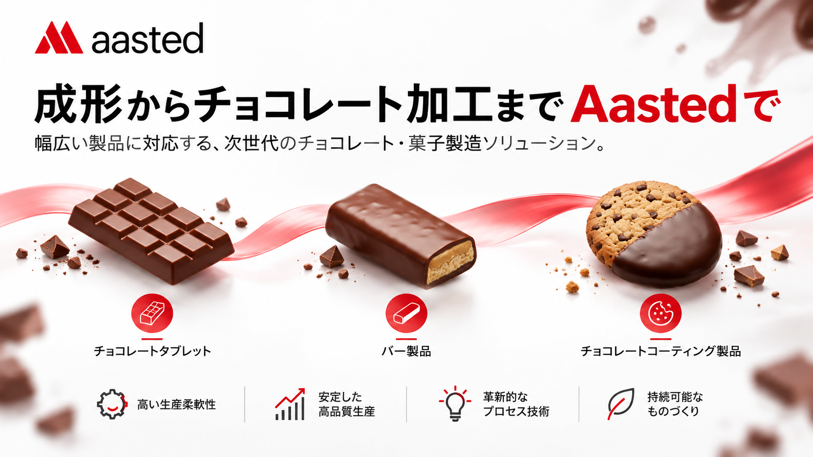 キャンディーバーの押出成形