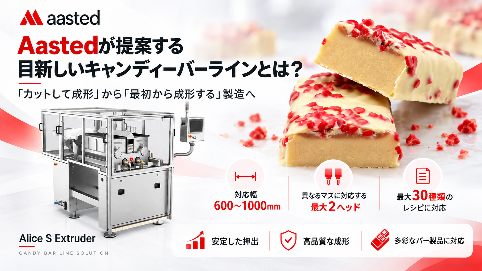 Aasted チョコレート加工ライン