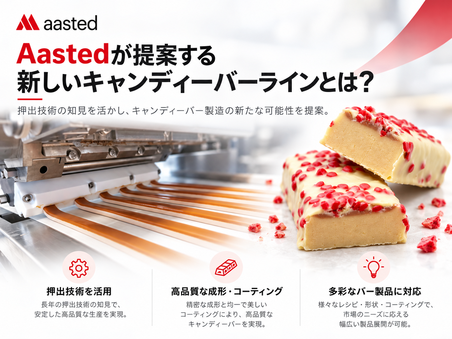 Aasted キャンディーバー製造ライン
